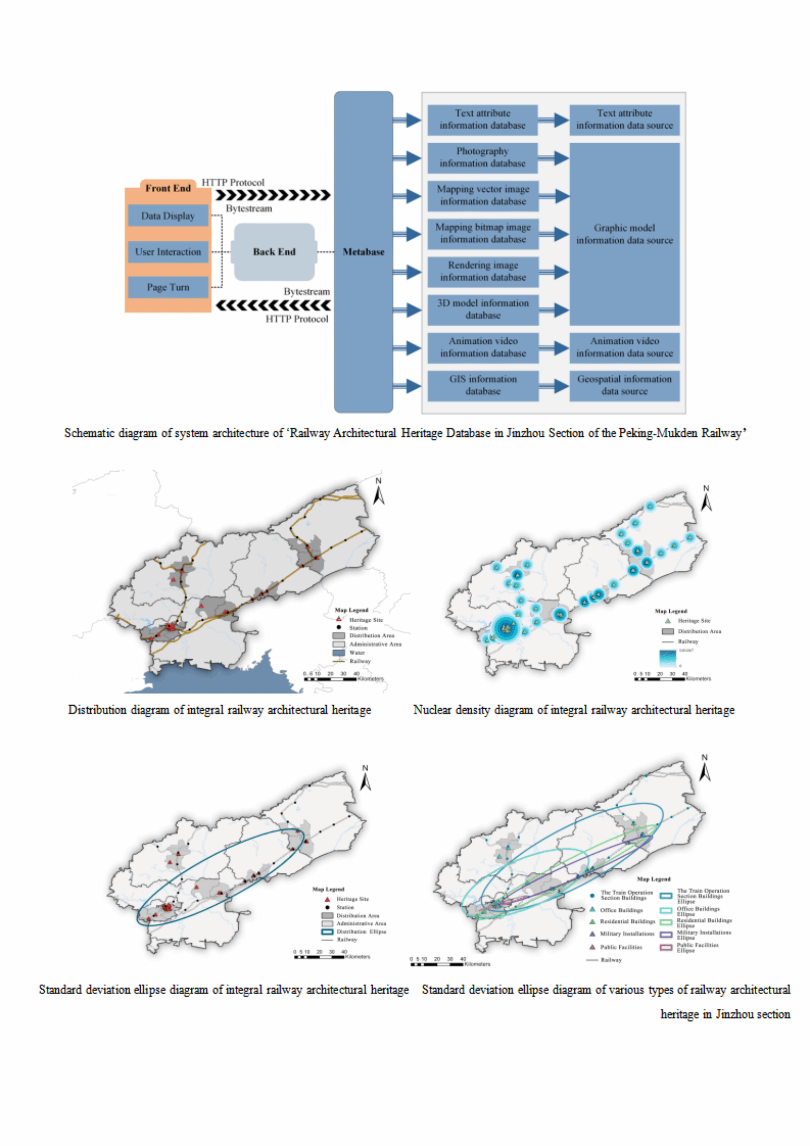 刘抚英团队研究成果公众号宣传文20240627(1)(1)_01.png